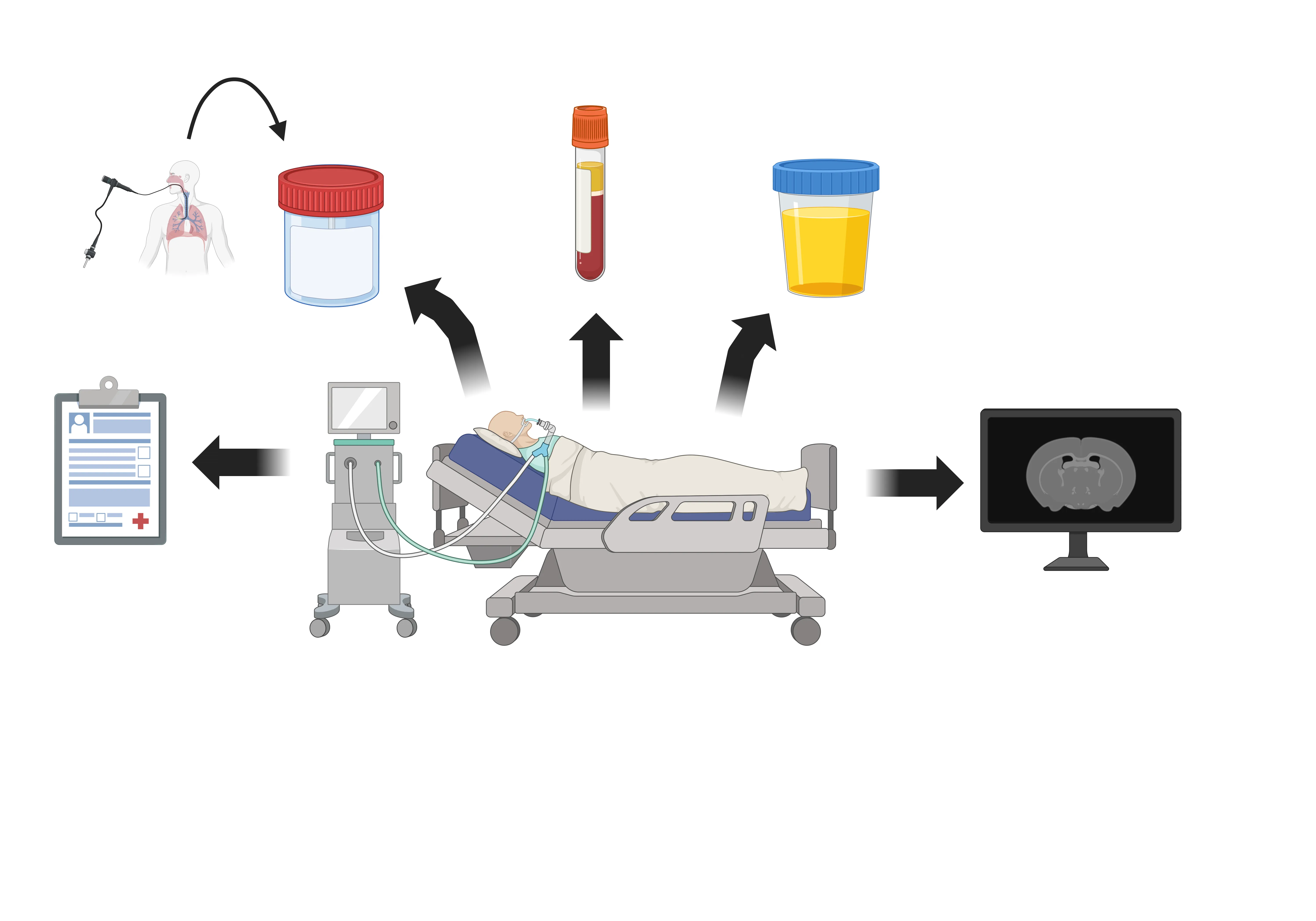 Translation studies of critically-ill ICU patients